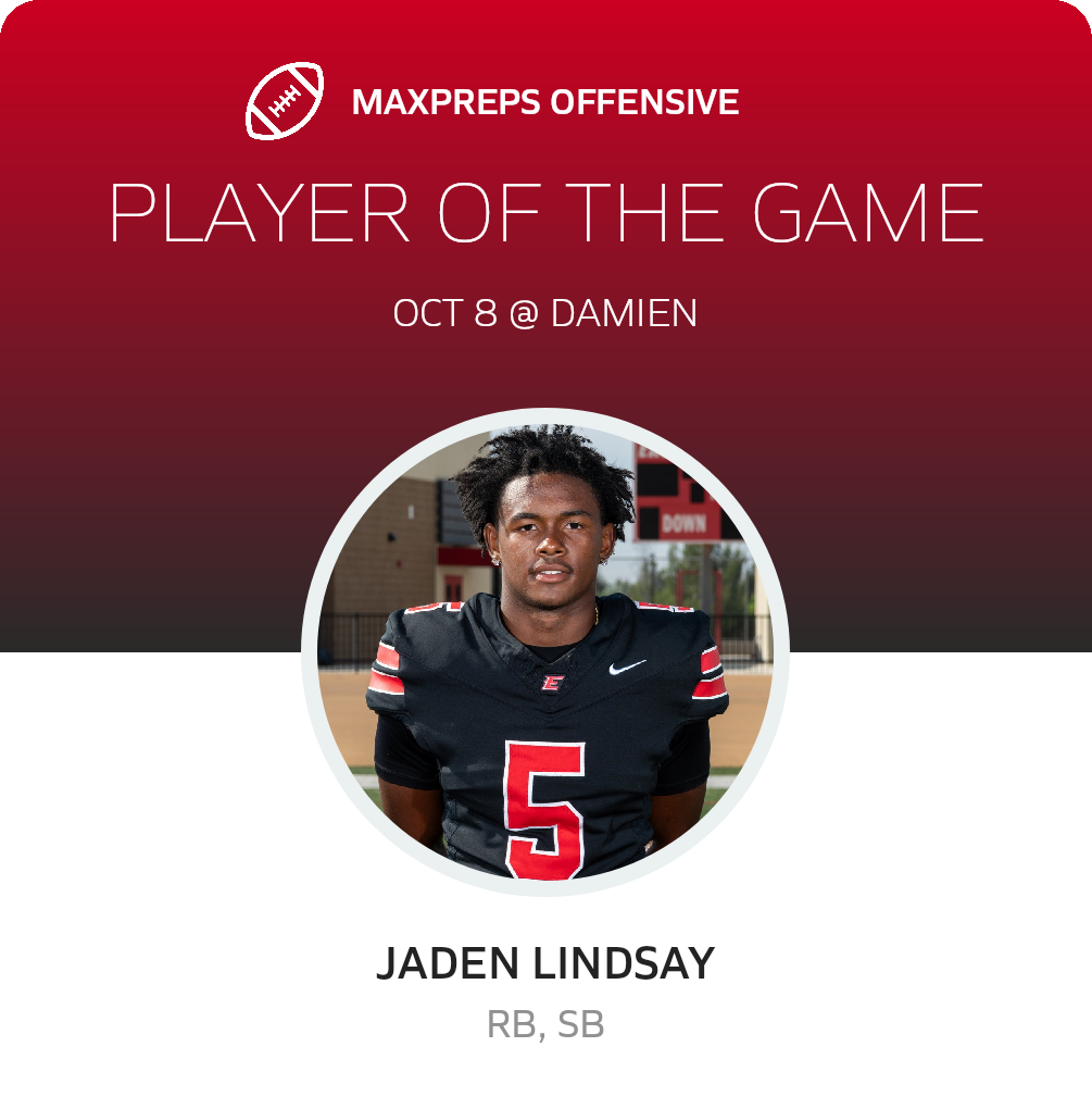 Players of the Game