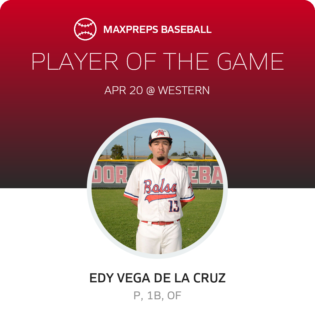 Player of the Game
