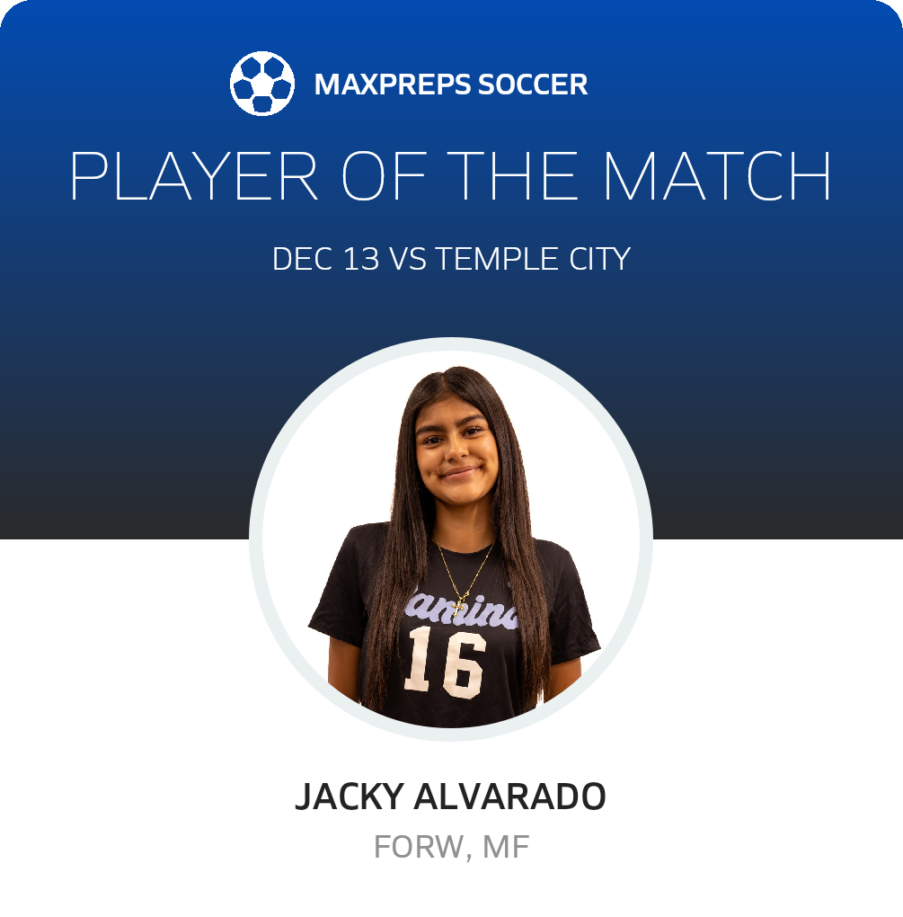 Player of the Match