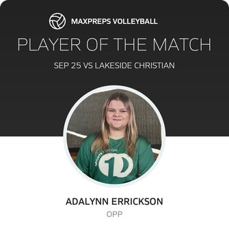 Player of the Match
