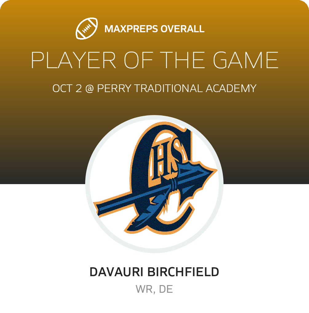 Players of the Game
