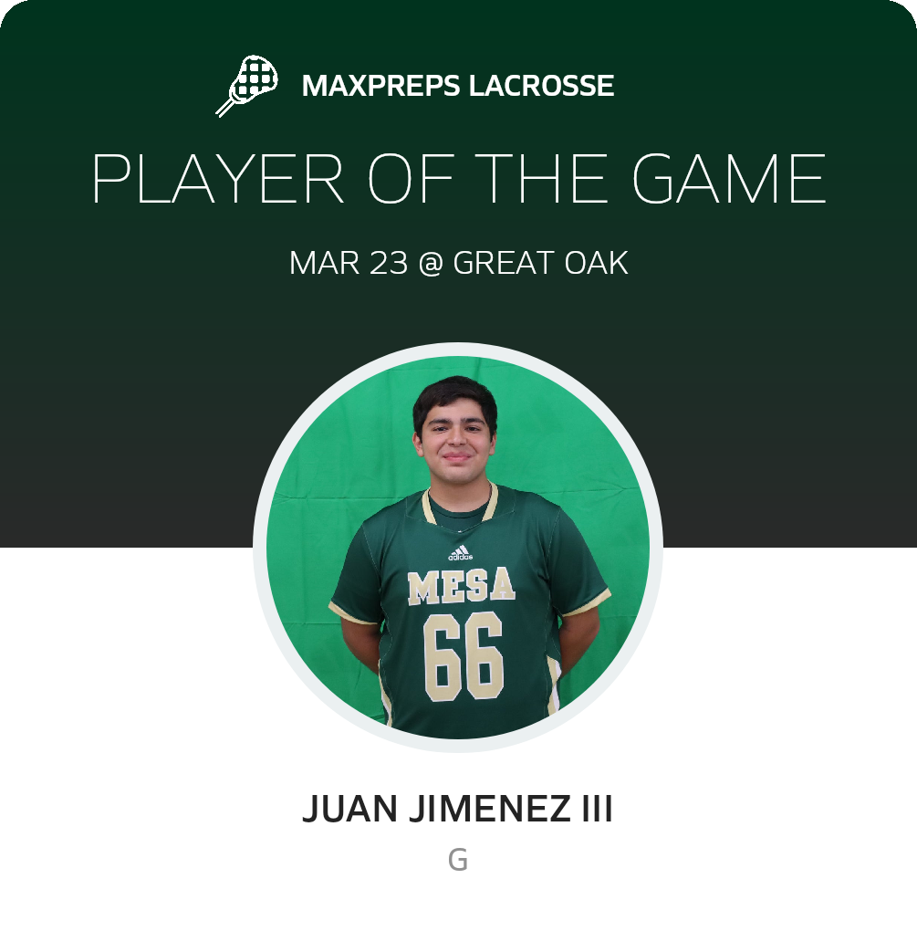 Player of the Game