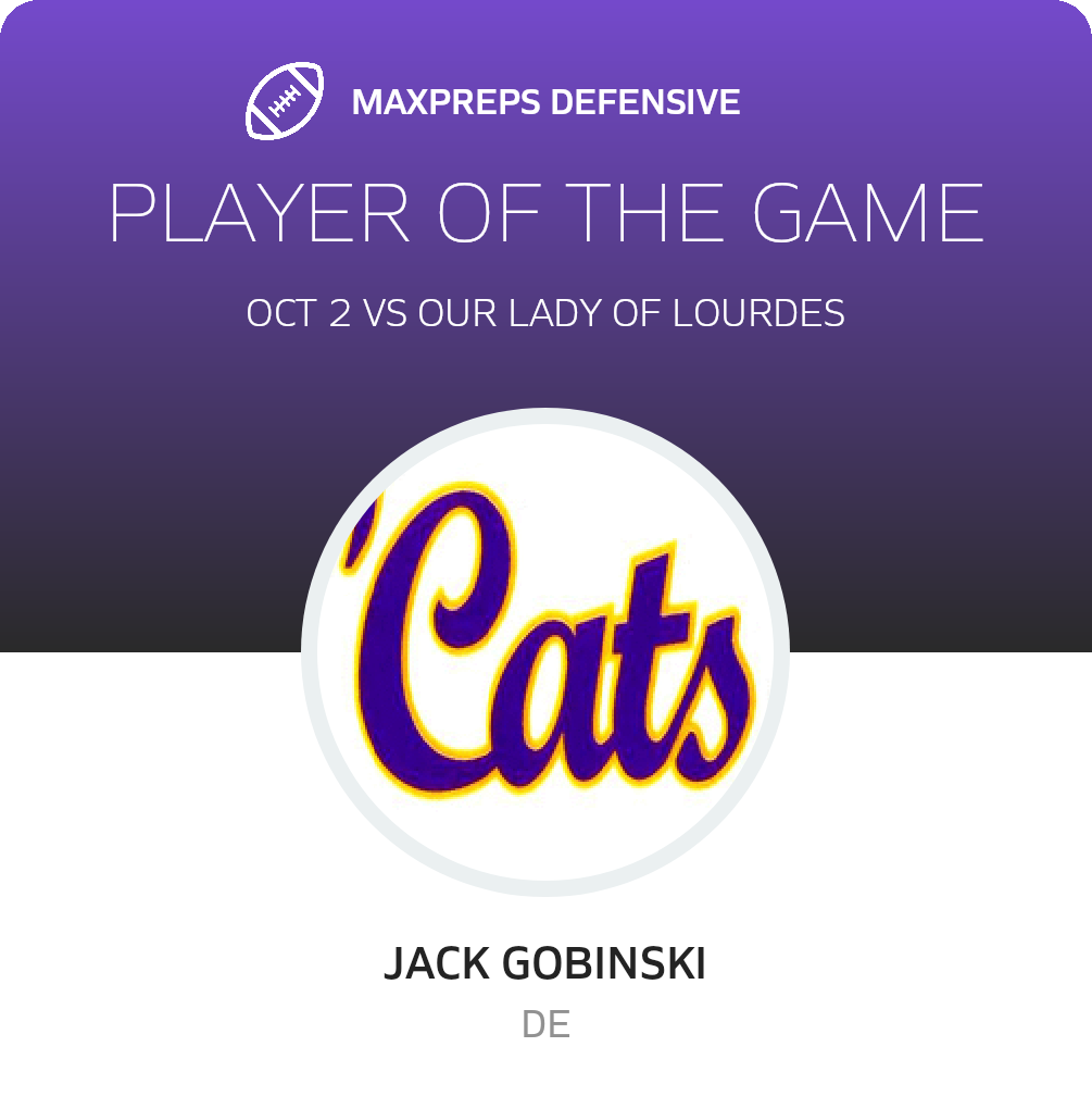 Players of the Game