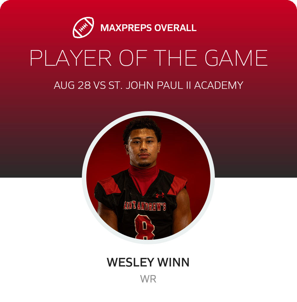 Players of the Game