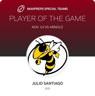 Players of the Game