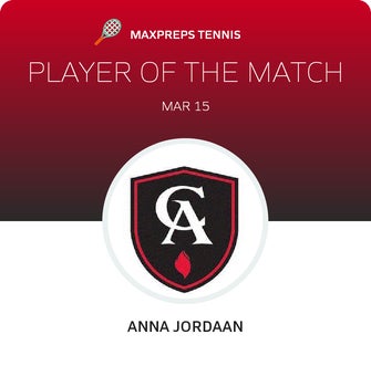 Player of the Match