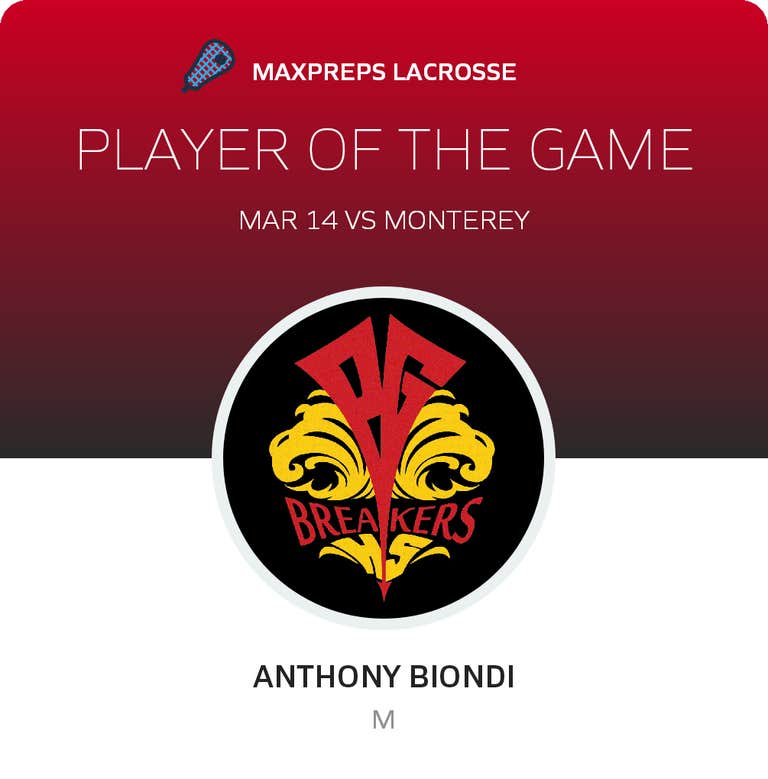 Player of the Game
