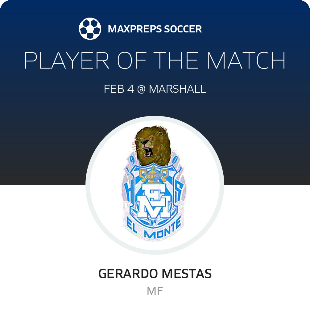 #6 Gerardo Mestas Player of the Game badge