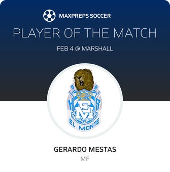 Player of the Match