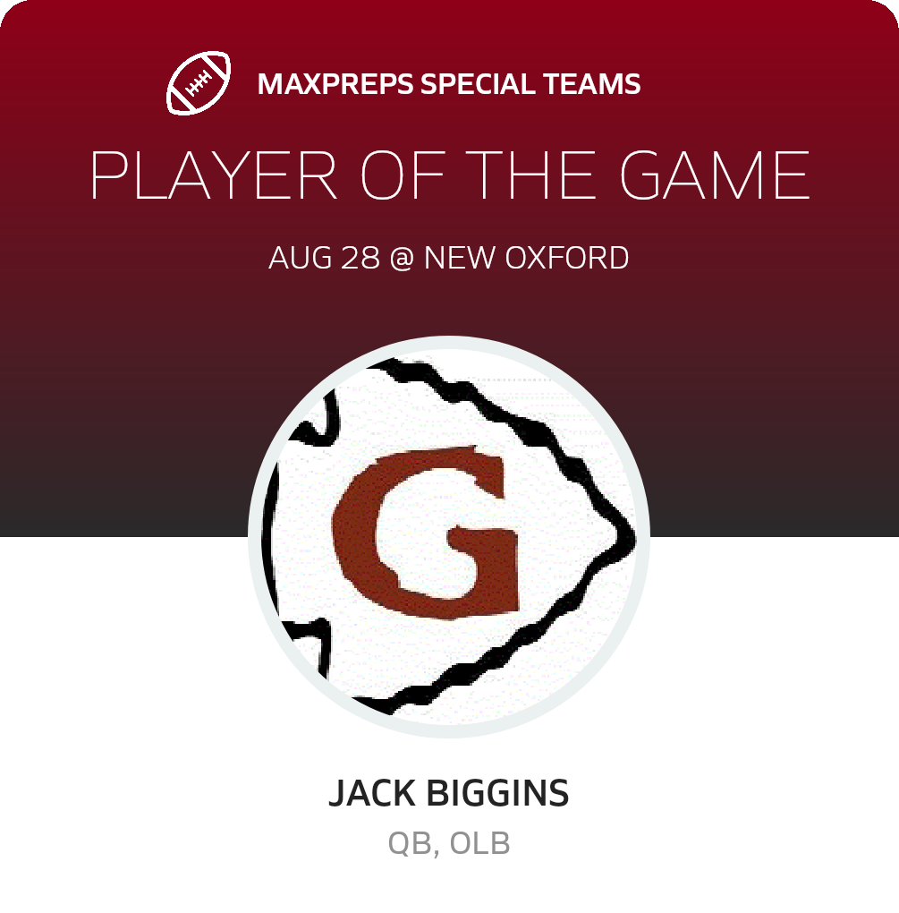 Players of the Game