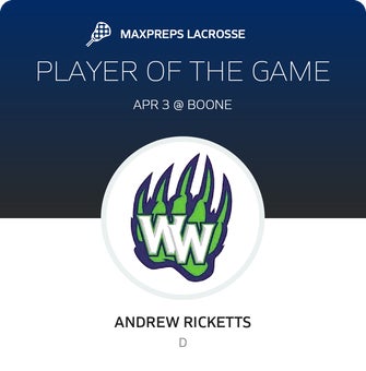 Player of the Game