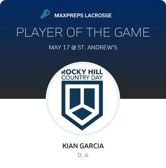 Player of the Game