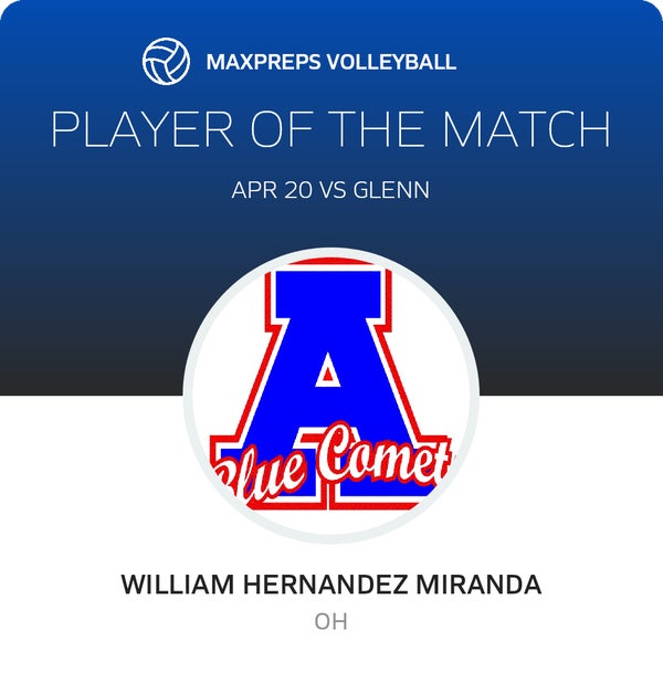 #10 W. Hernandez Miranda Player of the Game badge