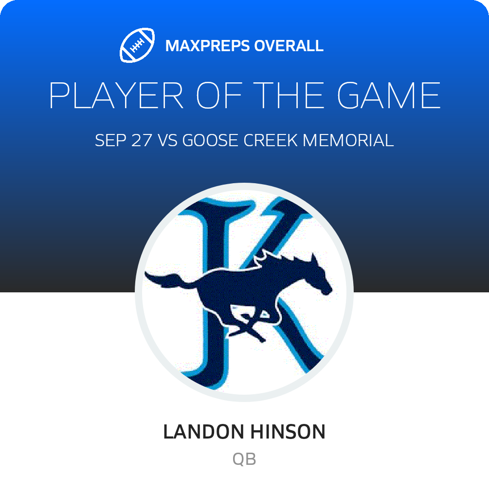#7 Landon Hinson Player of the Game badge