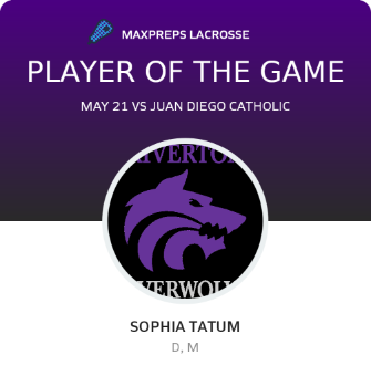 Player of the Game
