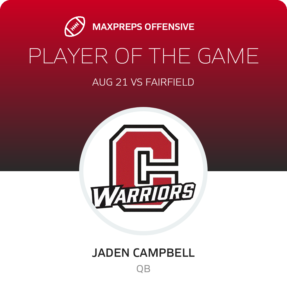 Players of the Game
