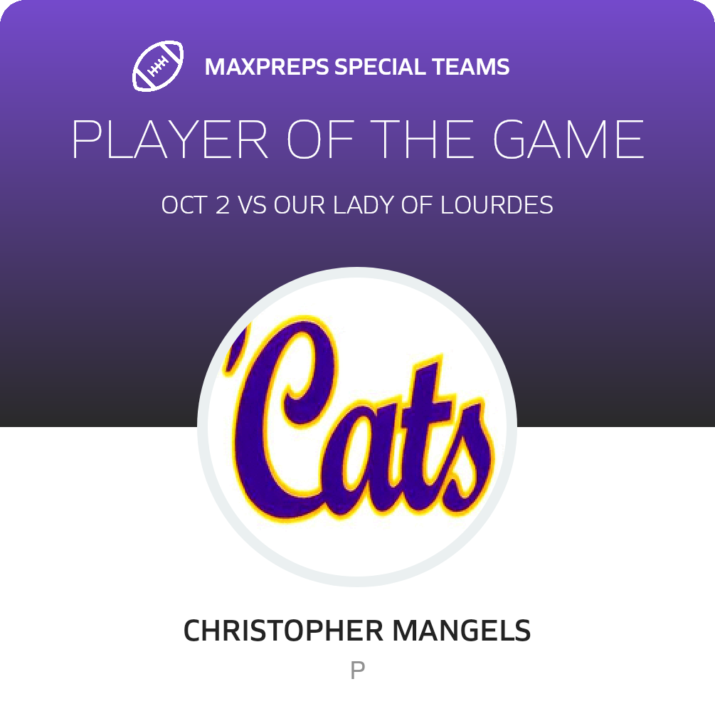 Players of the Game