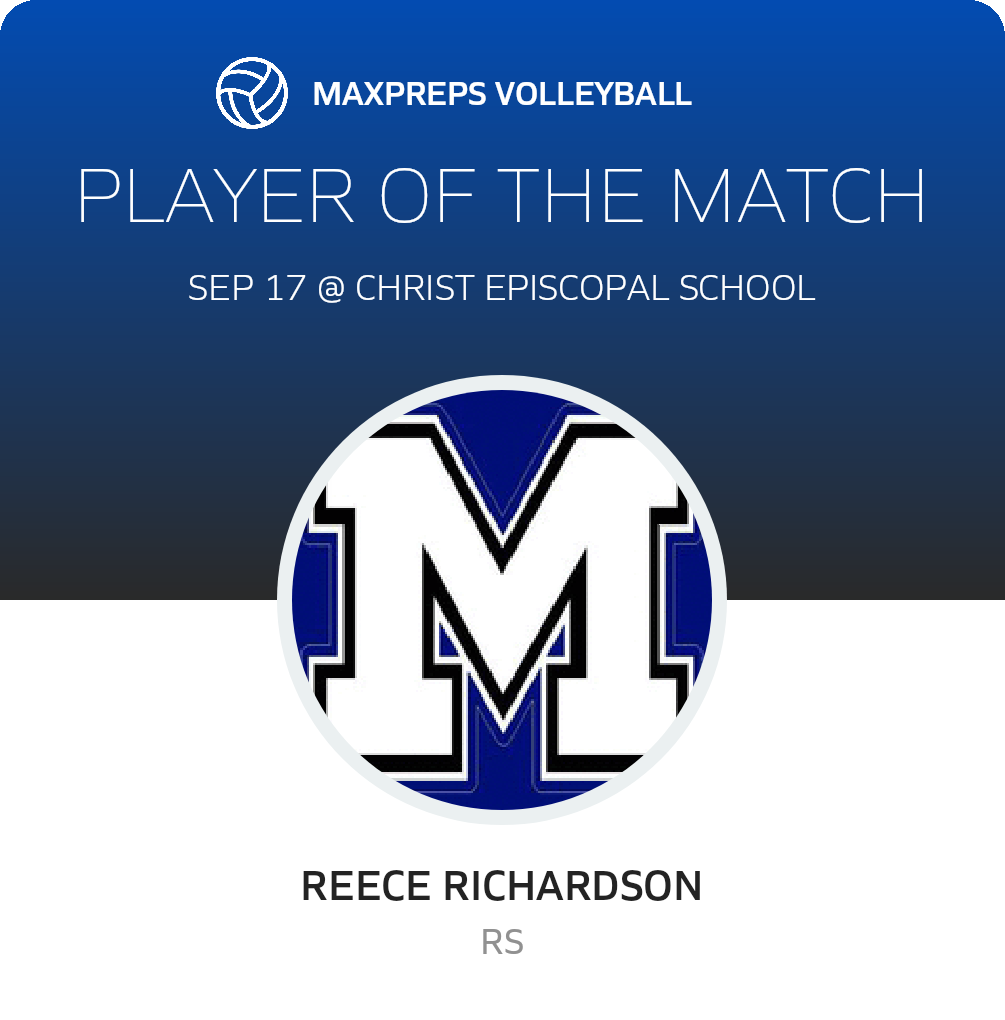 Player of the Match