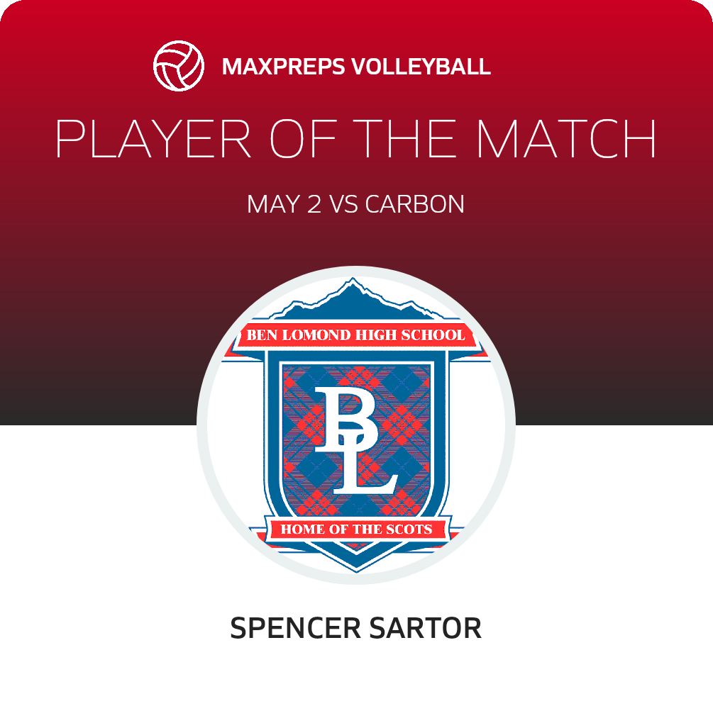 Player of the Match