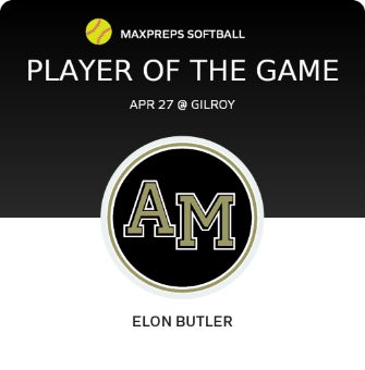 #12 Elon Butler Player of the Game badge