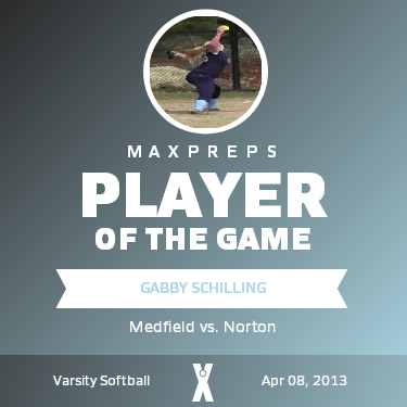 #38 Gabby Schilling Player of the Game badge