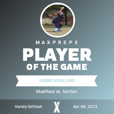 #38 Gabby Schilling Player of the Game badge