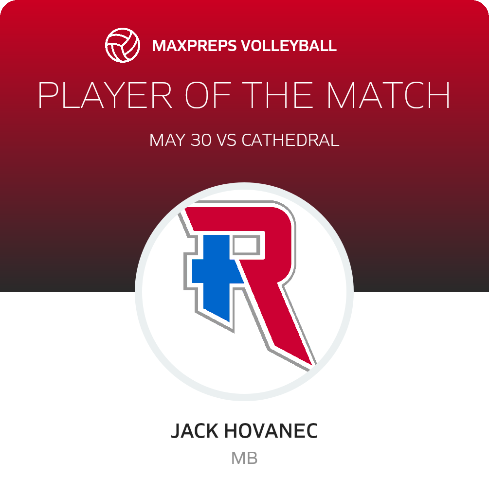 Player of the Match