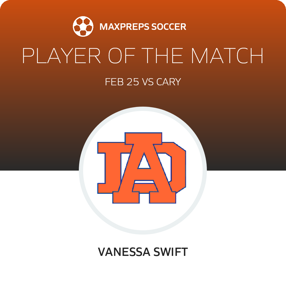 Player of the Match
