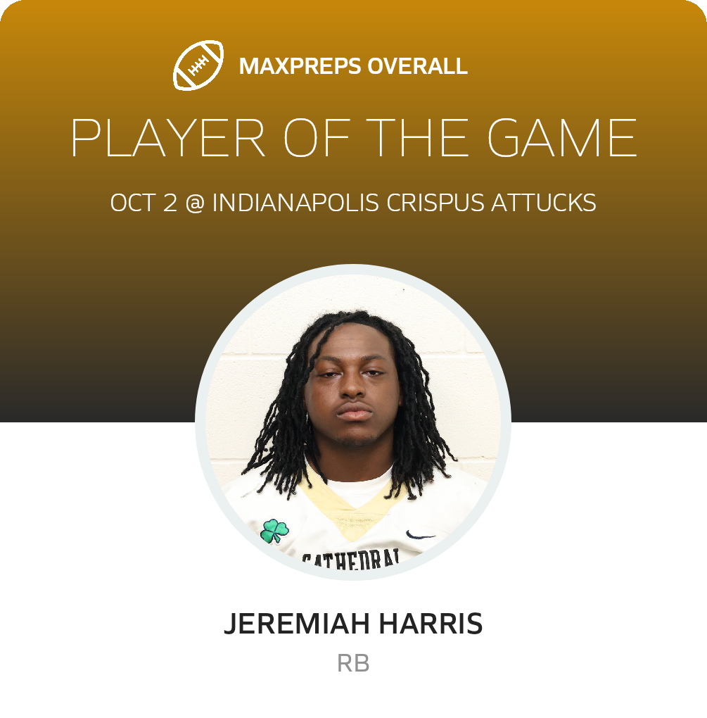 Players of the Game