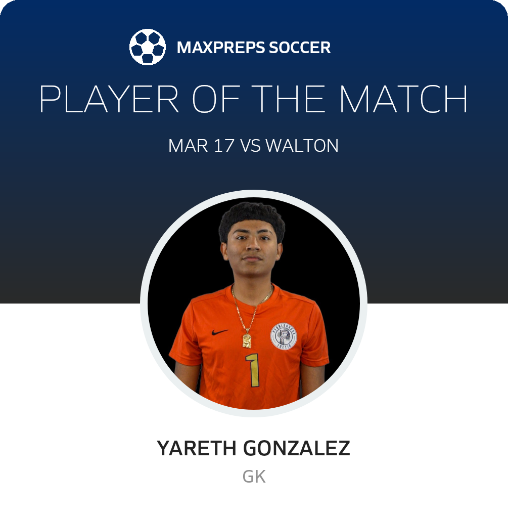 Player of the Match