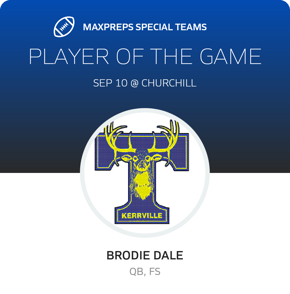 Players of the Game
