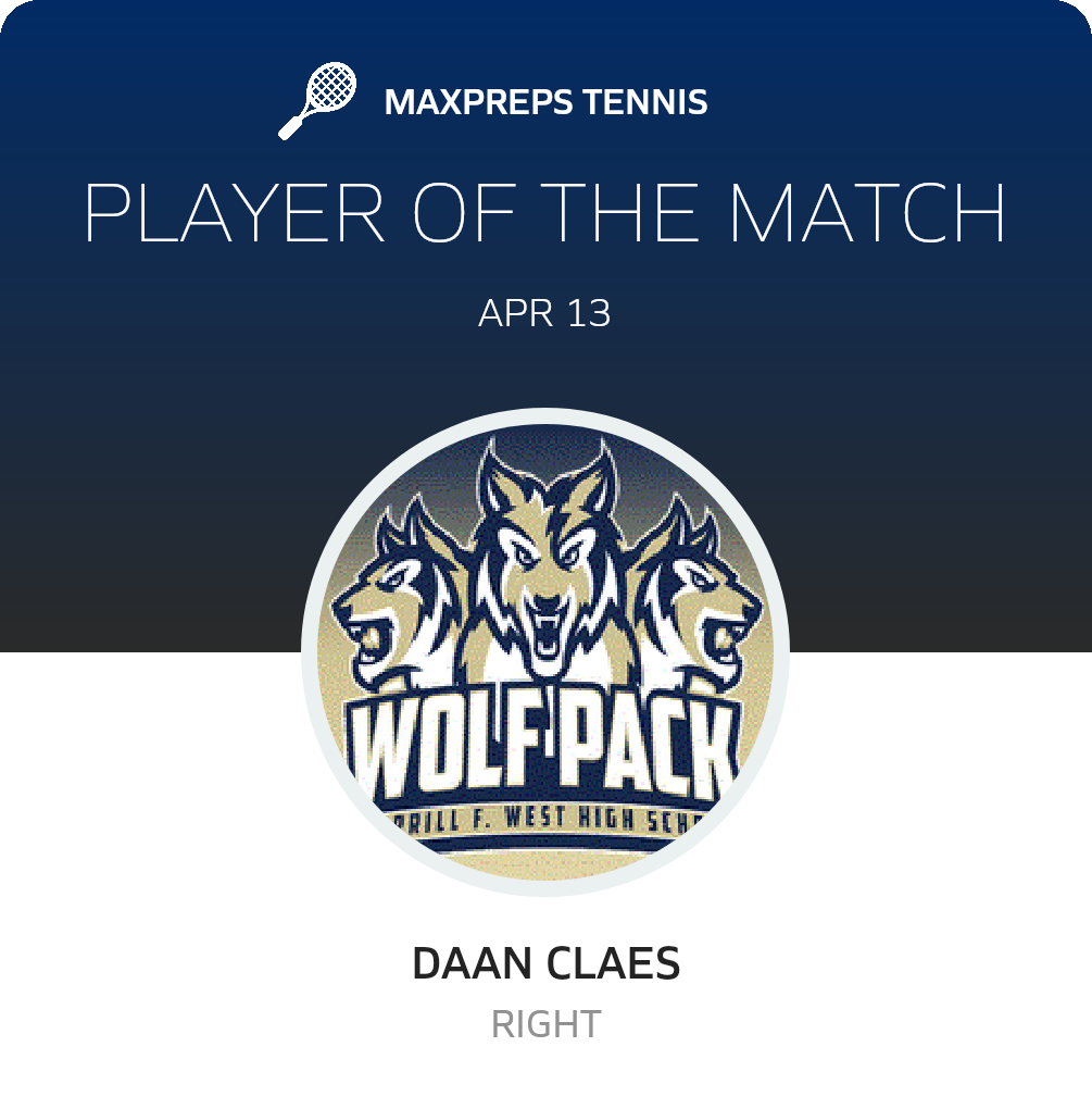 Player of the Match