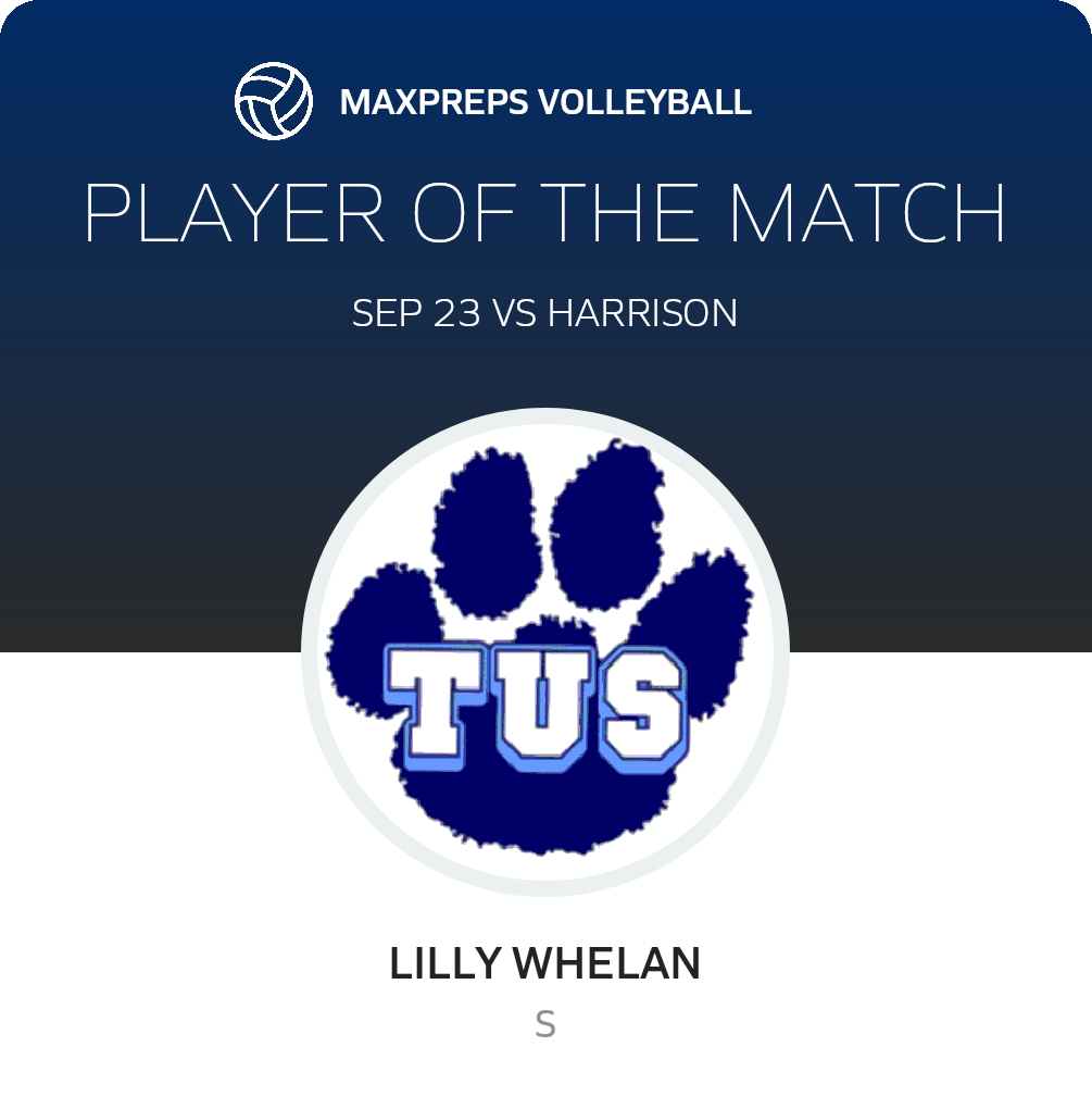 Player of the Match