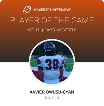Players of the Game