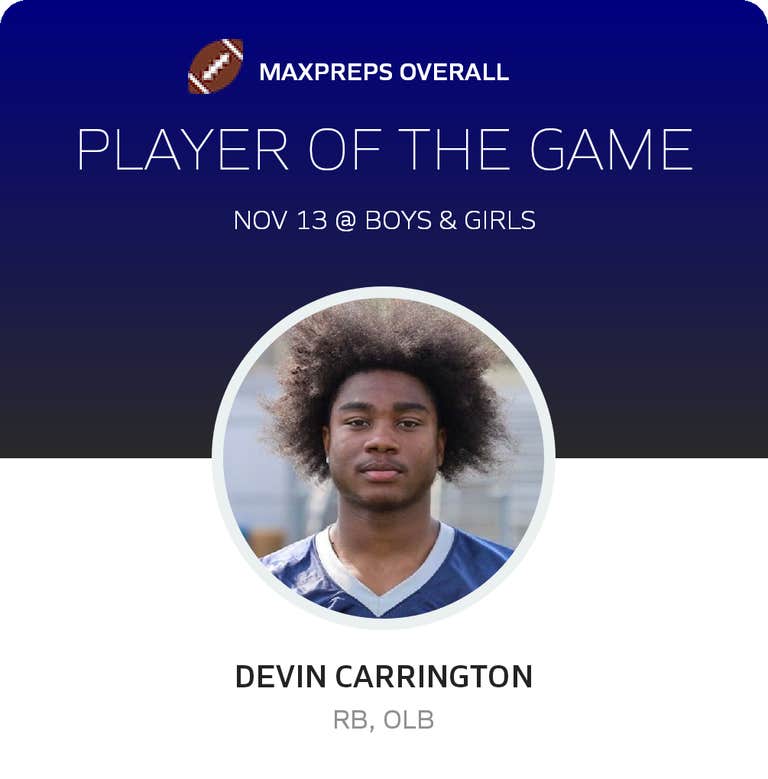 Player of the Game
