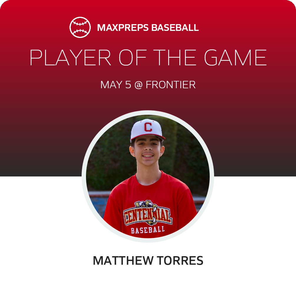 Player of the Game