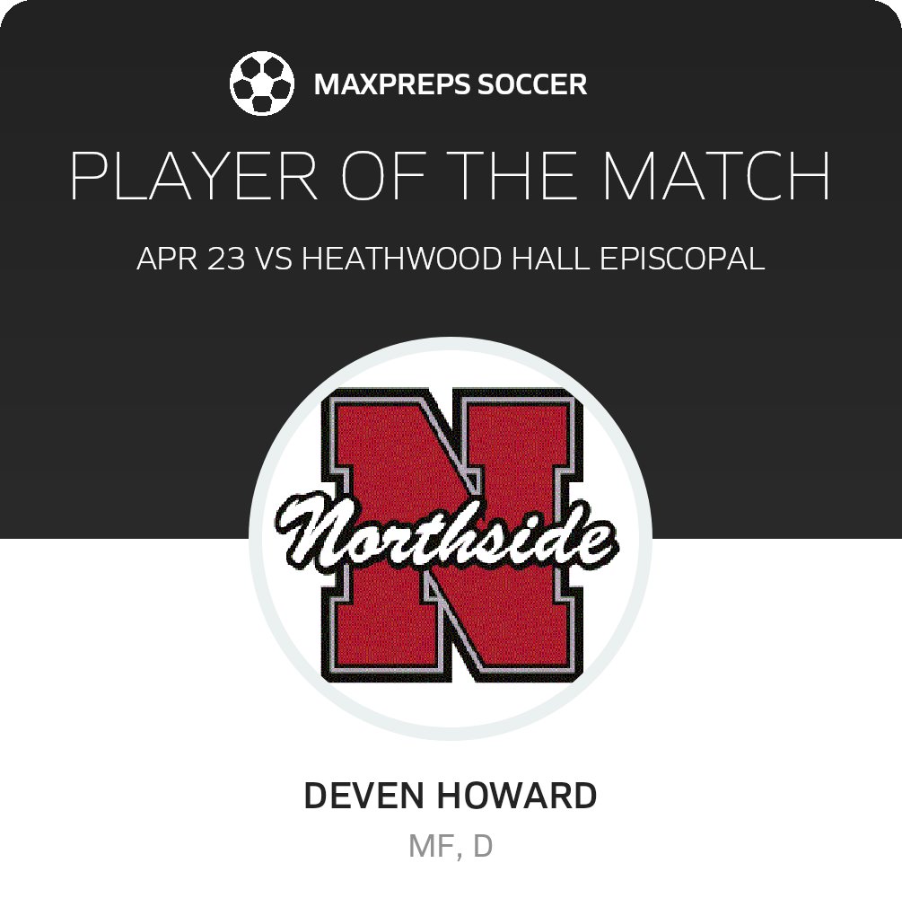 Player of the Match