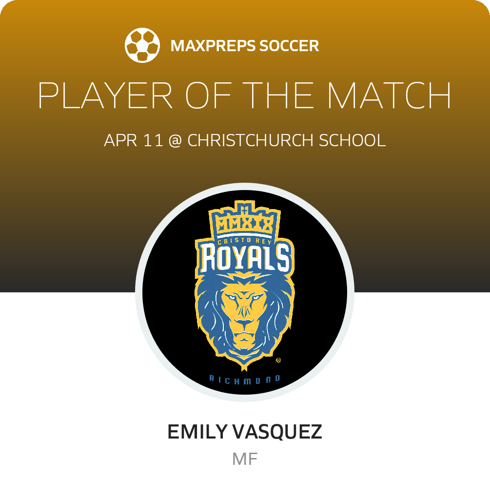 Player of the Match