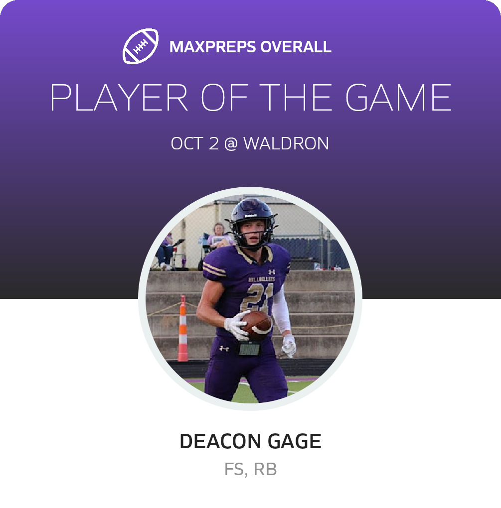 Players of the Game