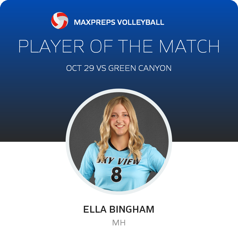 Player of the Game