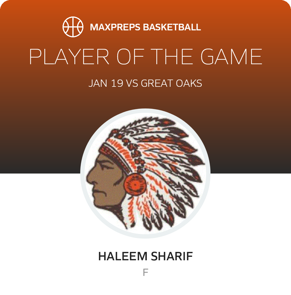 Player of the Game