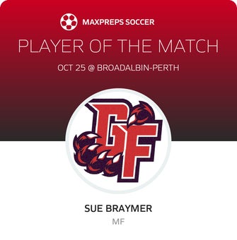 Player of the Match