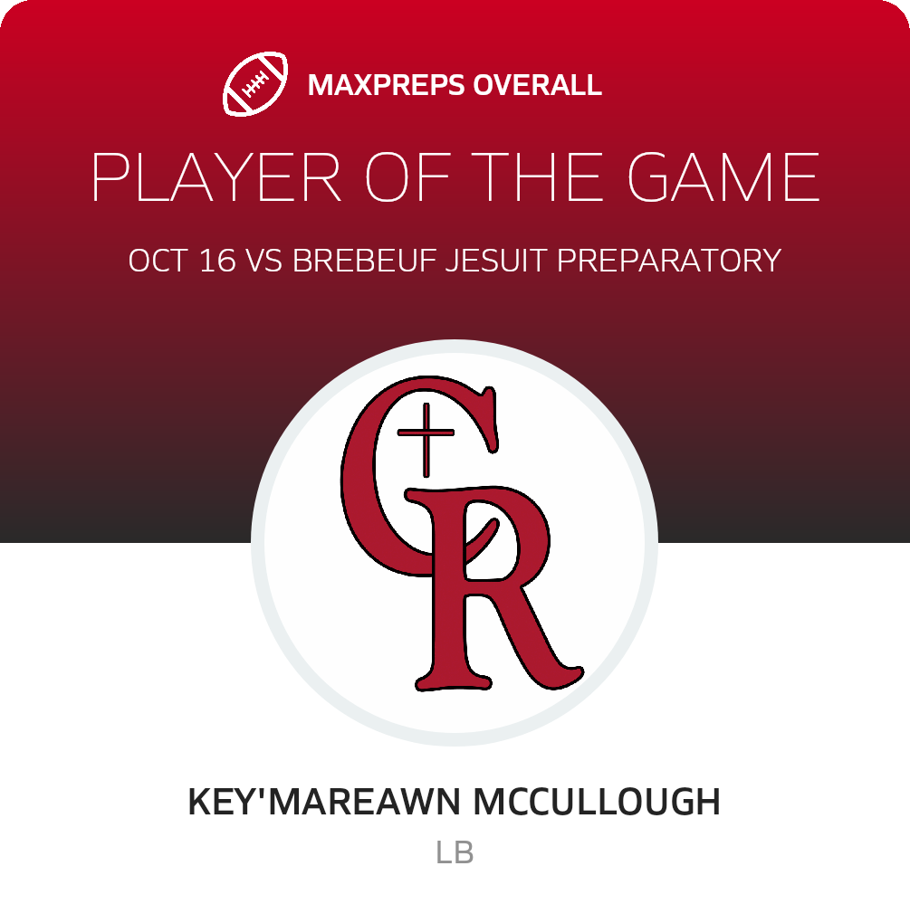 Players of the Game