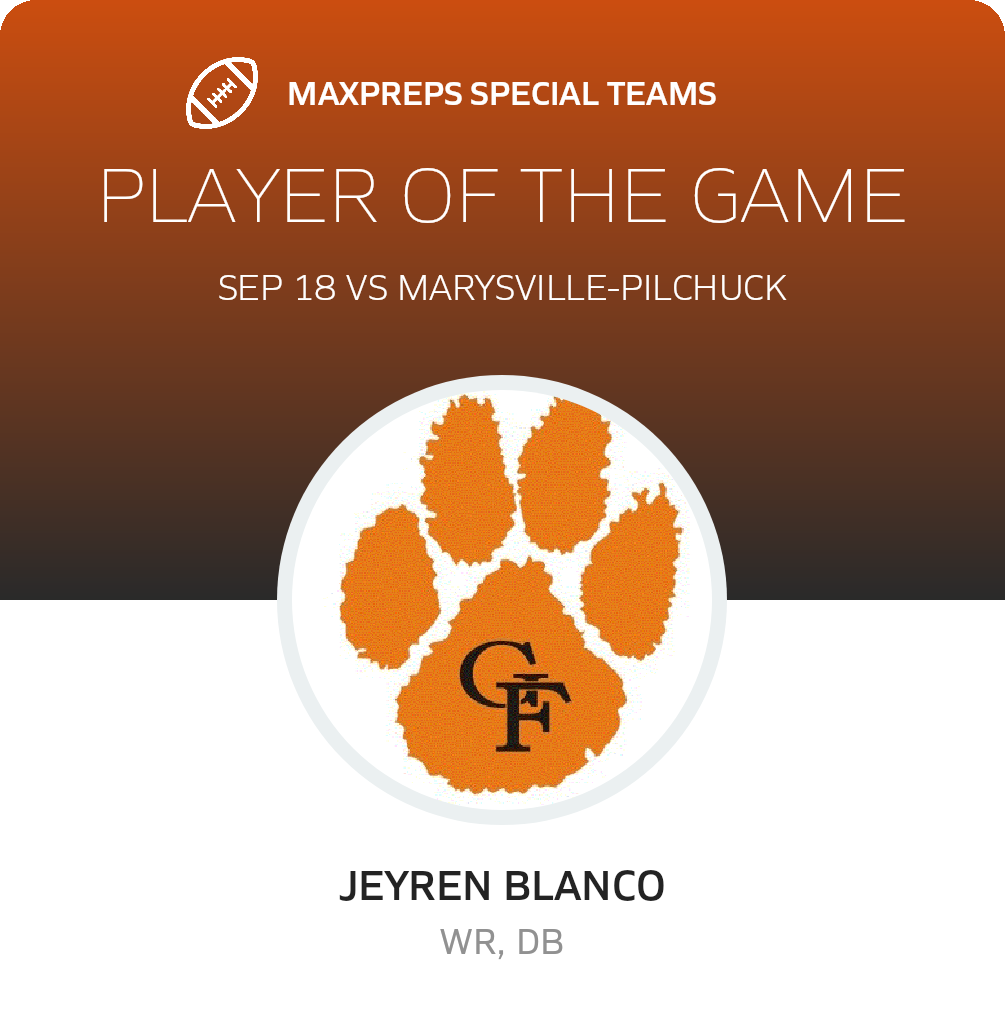 Players of the Game