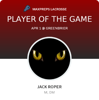 Player of the Game