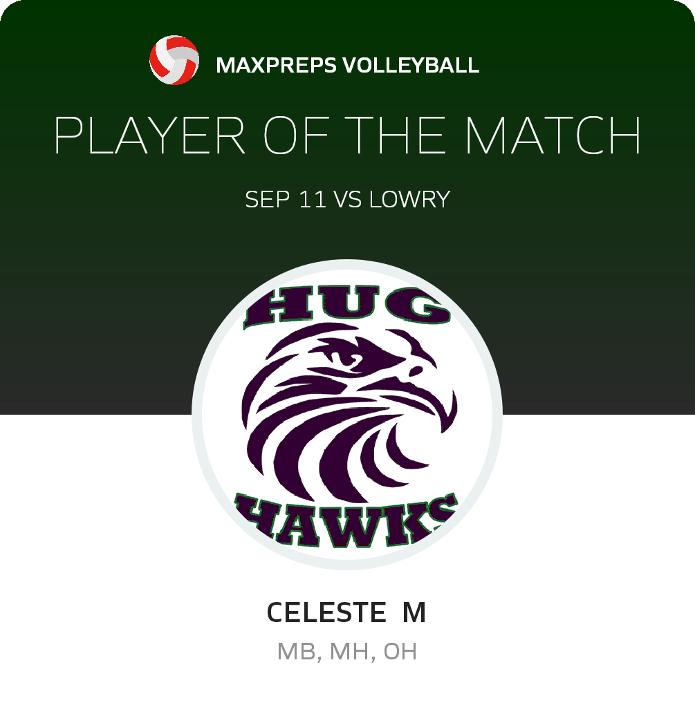 Player of the Game