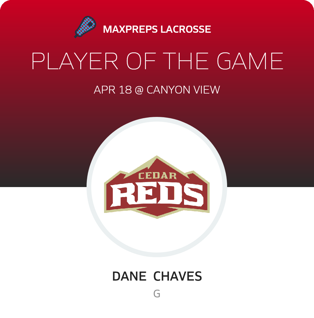 Player of the Game