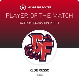 Player of the Match