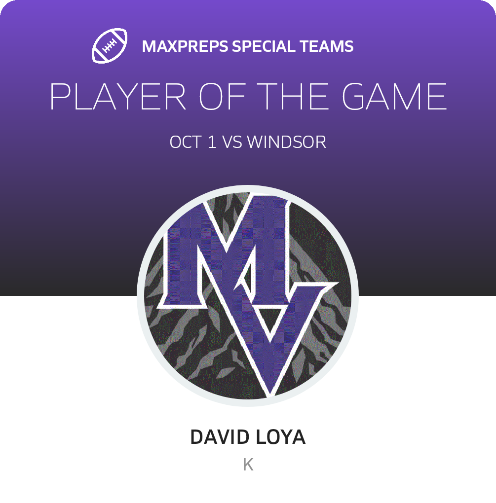Players of the Game