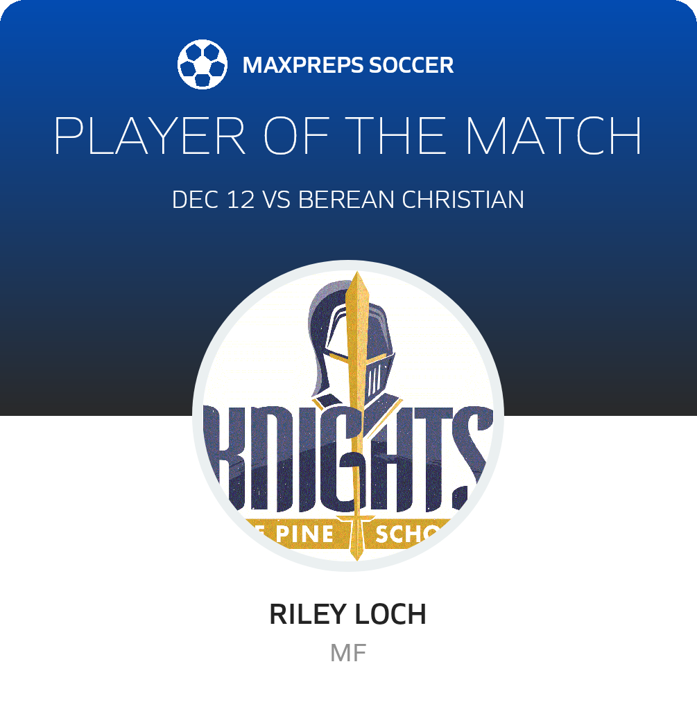 Player of the Match